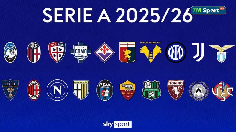 Cập nhật dự đoán tỷ lệ vào TOP 4 Serie A 2025/2026